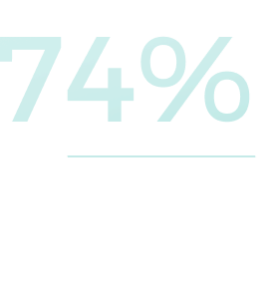 74sktop